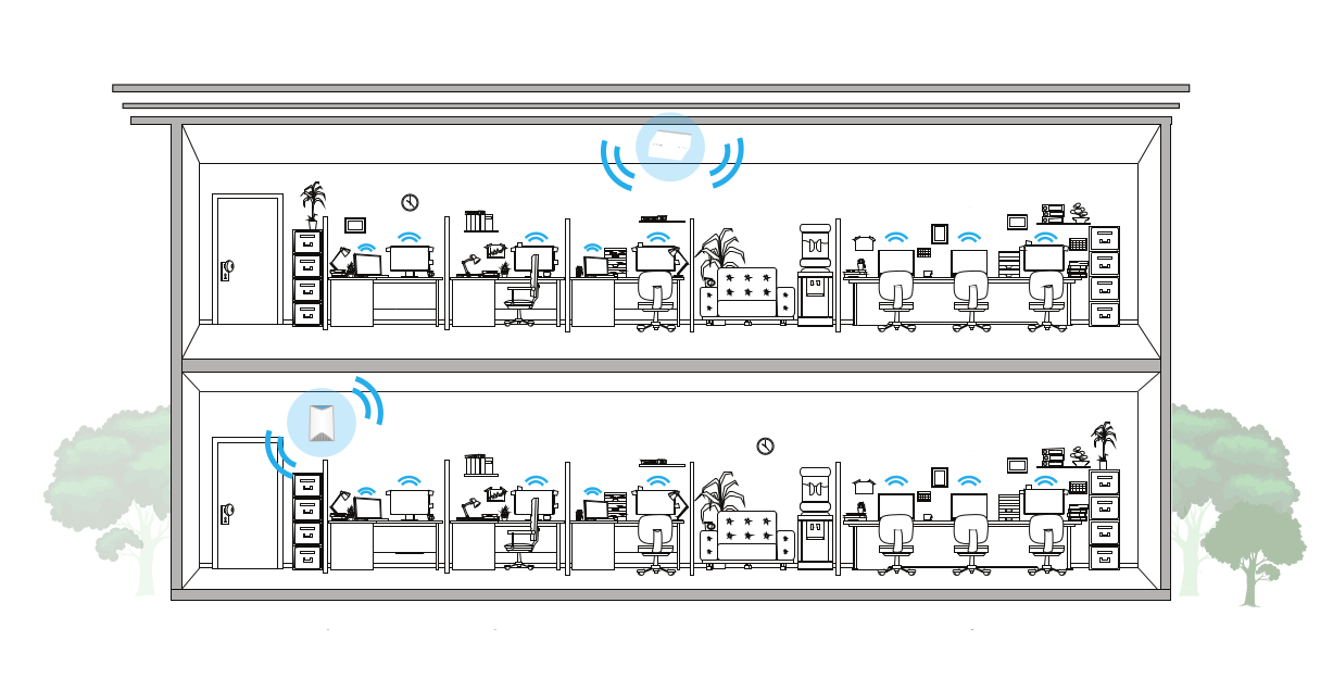 Orbi Pro Plafonnier SRC60